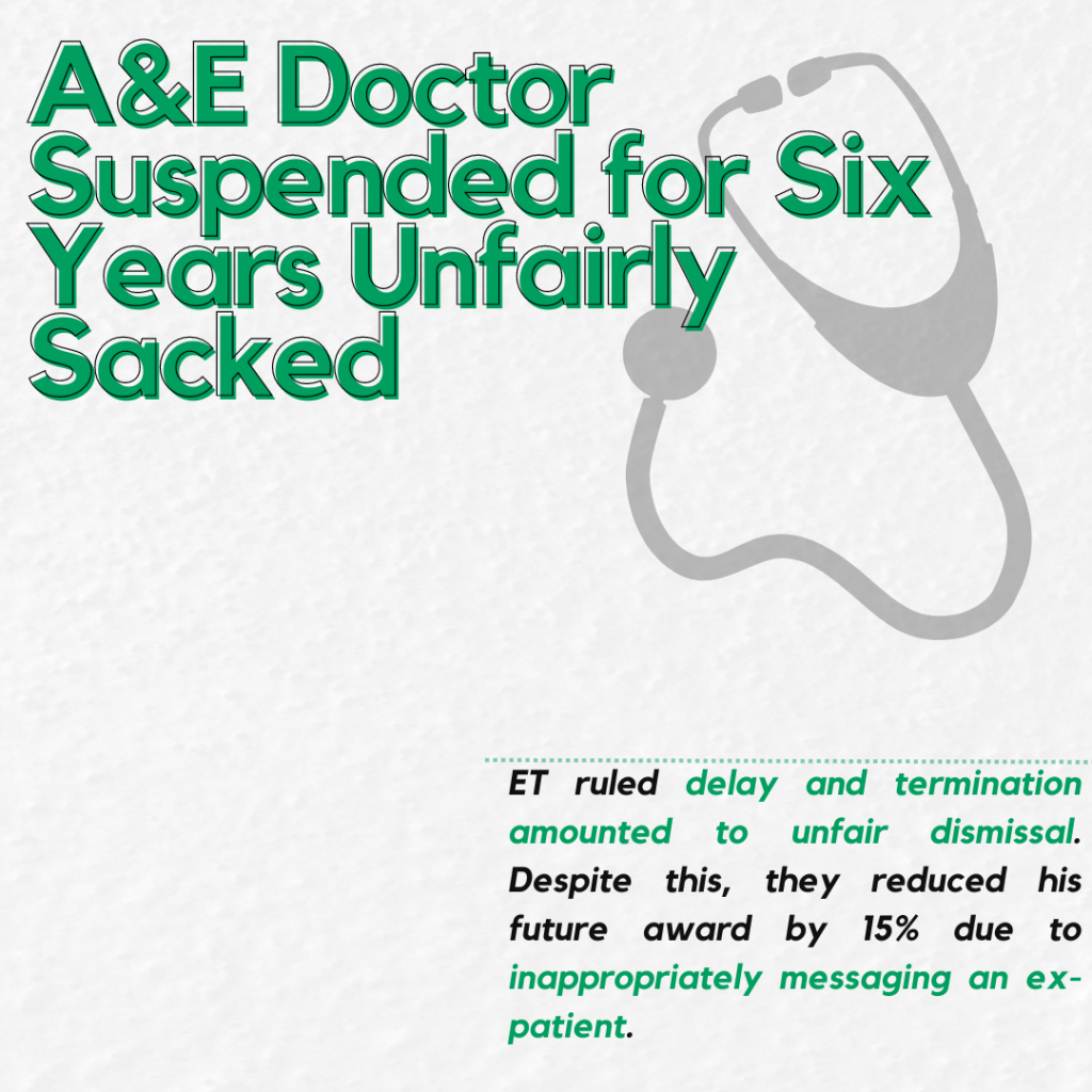 A&E doctor suspended for six years unfairly sacked. ET ruled delay and termination amounted to unfair dismissal. Despite this, they reduced his future award by 15% due to inappropriately messaging an ex-patient.